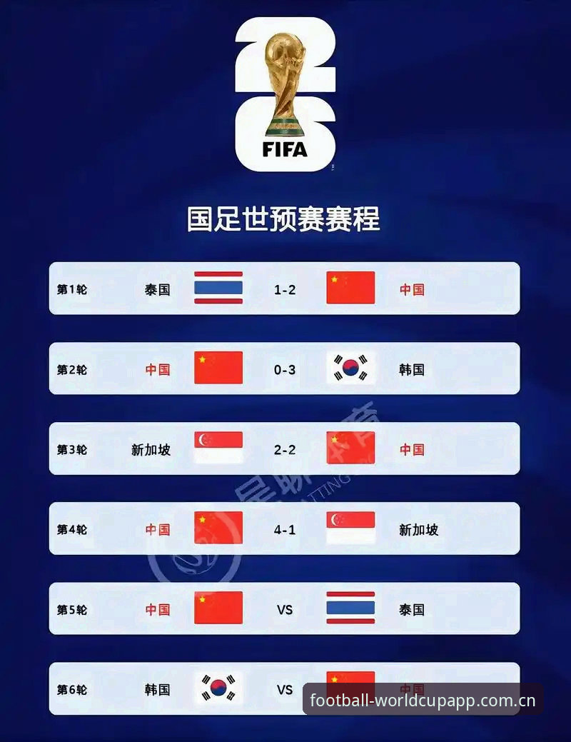 世界杯APP功能攻略 资深用户分享:从禁足名单看中国足球乱象,世界杯APP如何帮你深度解析